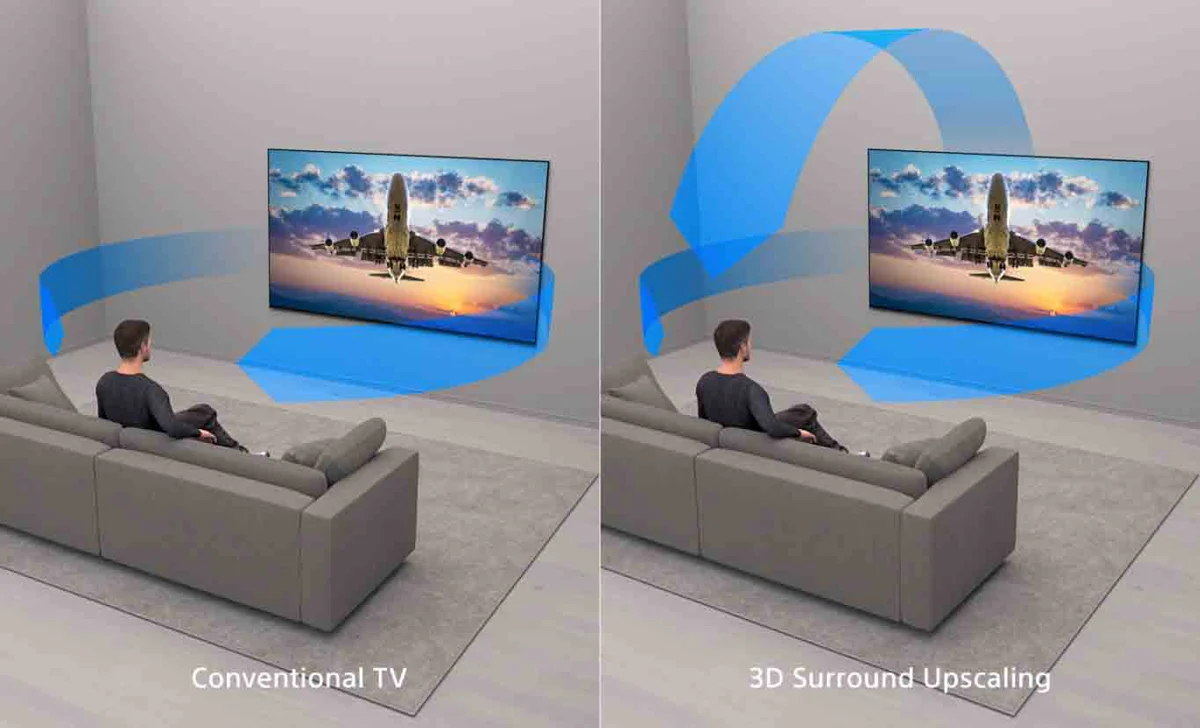 Dźwięk Dolby Atmos
